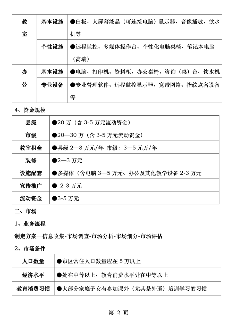 培训机构运营流程的方案八项方案.doc_第2页