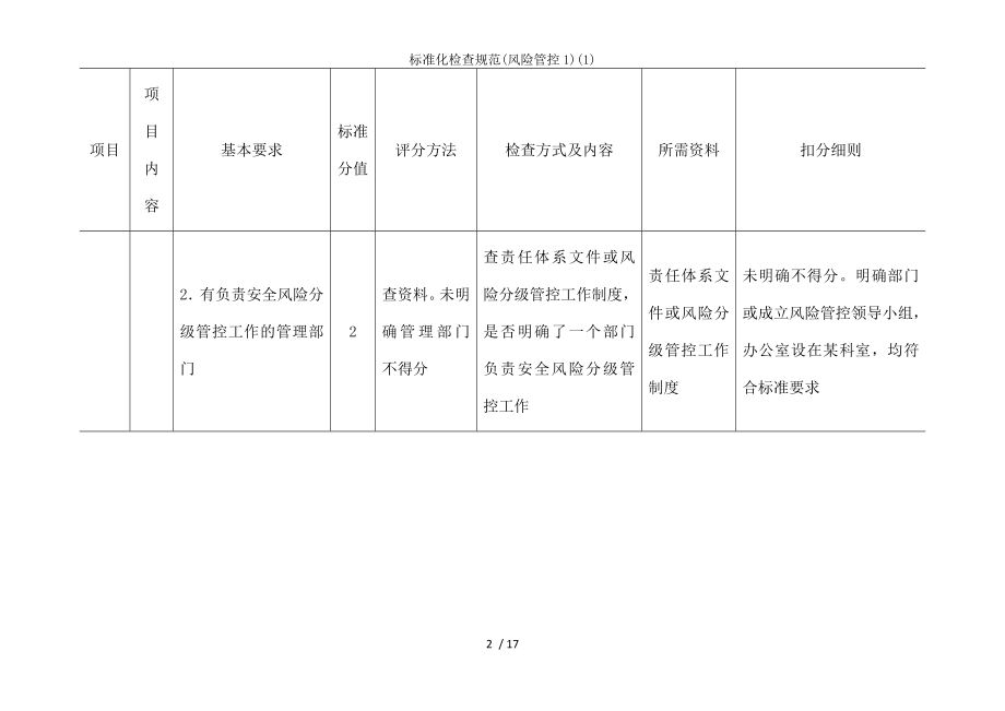 标准化检查规范.docx_第2页