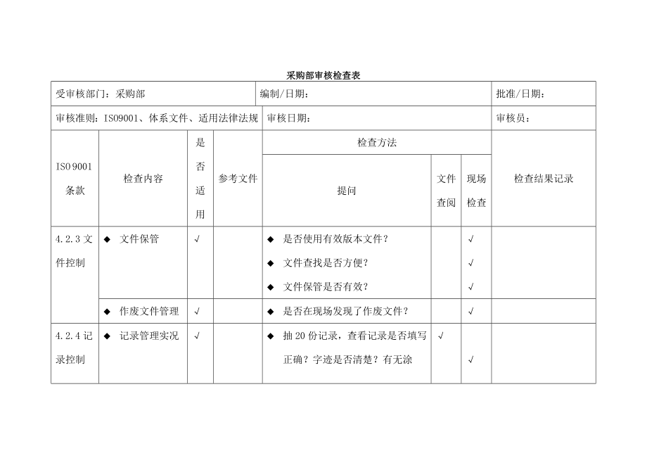 采购部审核检查表.docx_第1页