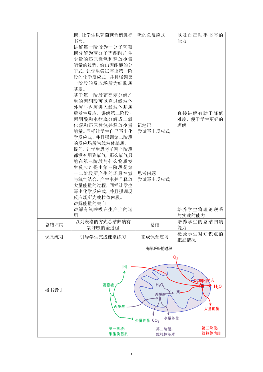 5.3ATP的主要来源——细胞呼吸教学设计--高一上学期生物人教版必修1.docx_第2页