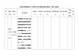 太原建筑施工项目安全文明标准化清单开工前.doc