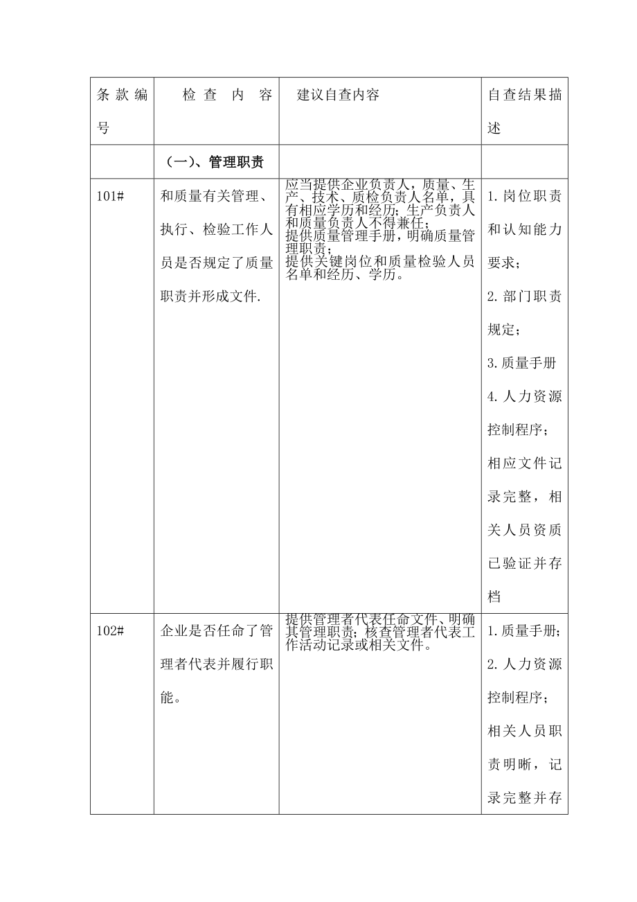 医疗器械生产质量管理体系考核管理办法.docx_第1页