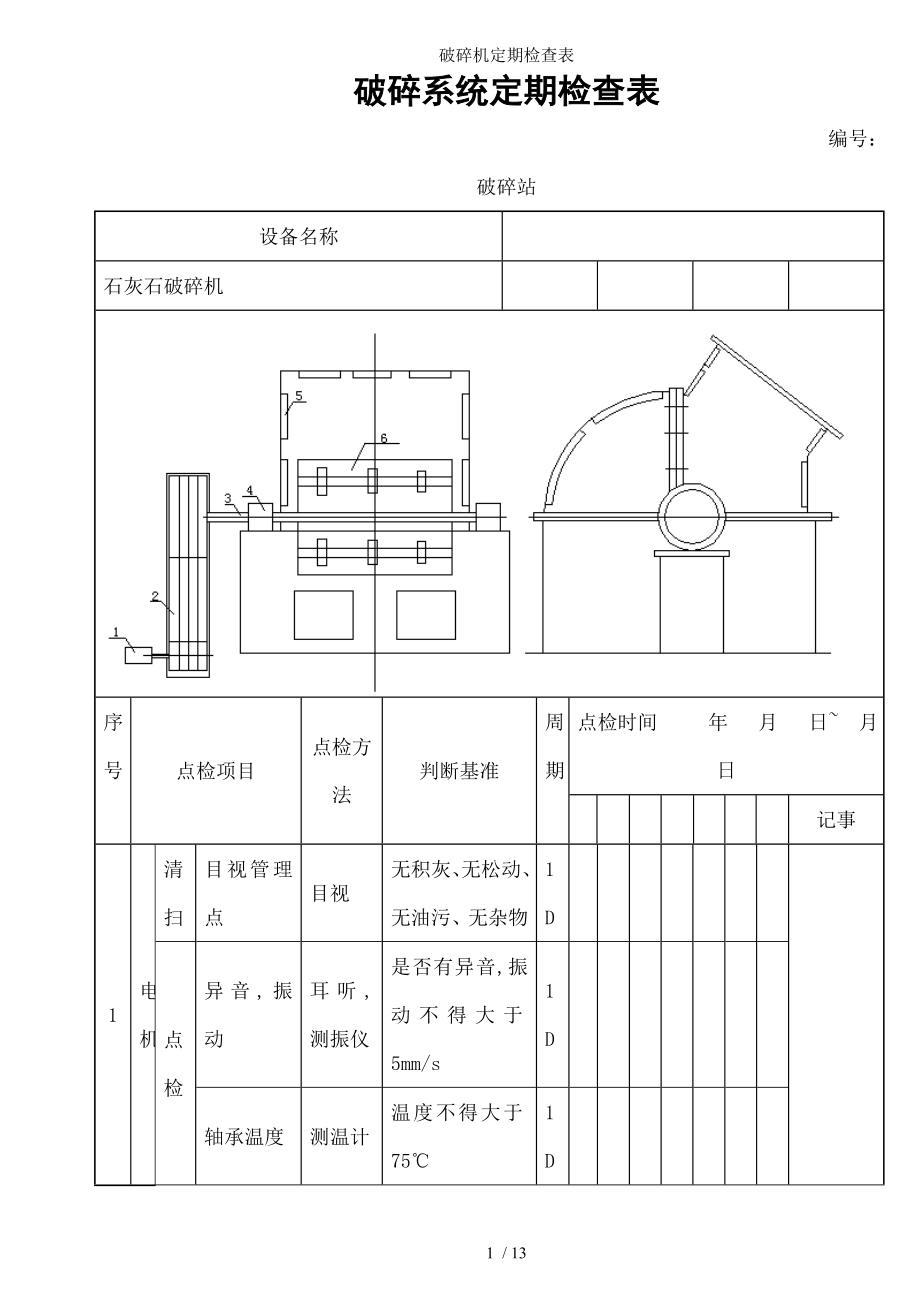 破碎机定期检查表.docx_第1页