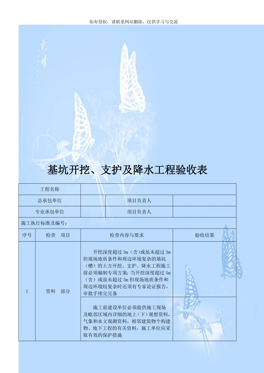 基坑开挖、支护及降水工程验收表.doc_第1页