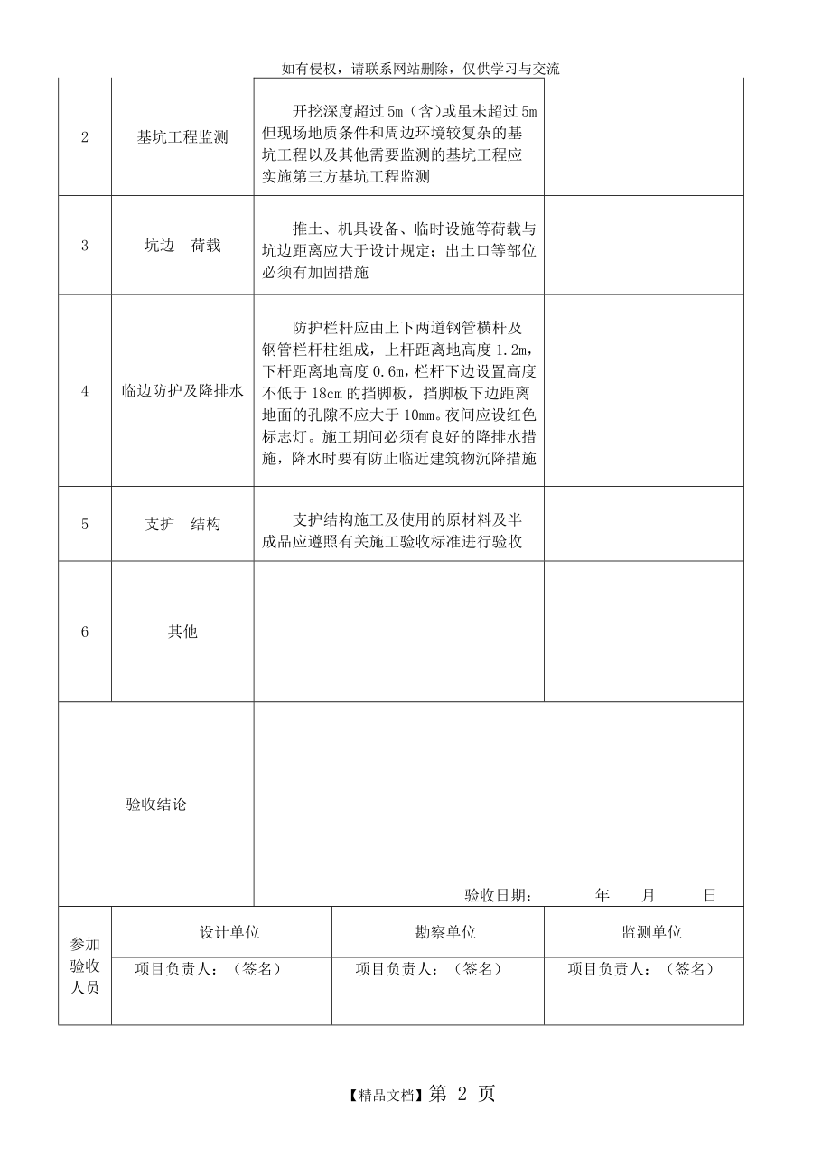 基坑开挖、支护及降水工程验收表.doc_第2页