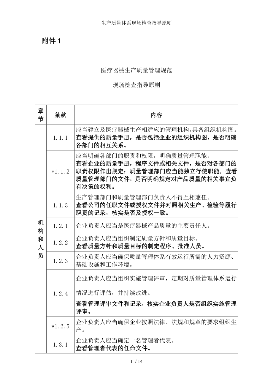 生产质量体系现场检查指导原则.docx_第1页