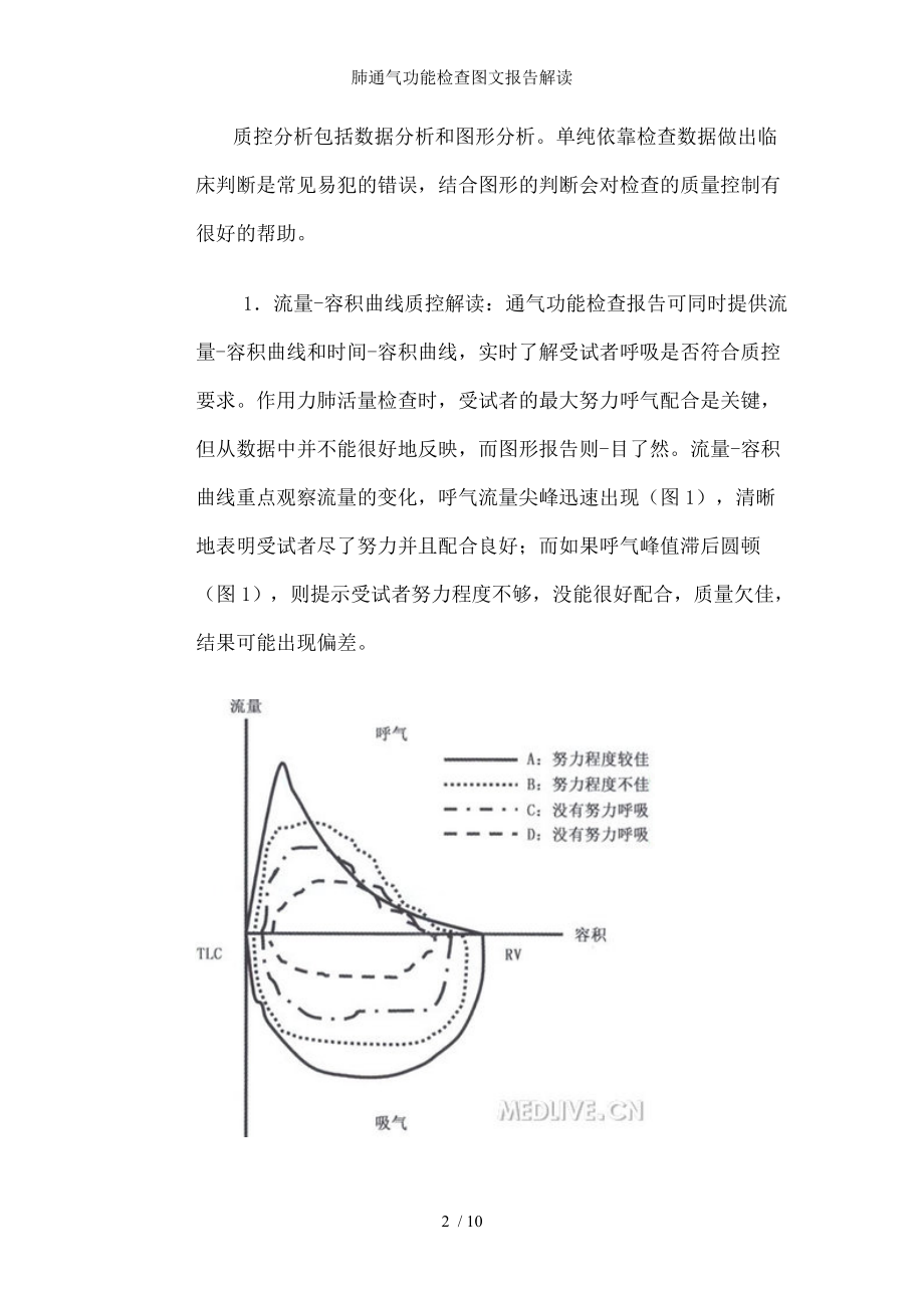 肺通气功能检查图文报告解读.docx_第2页