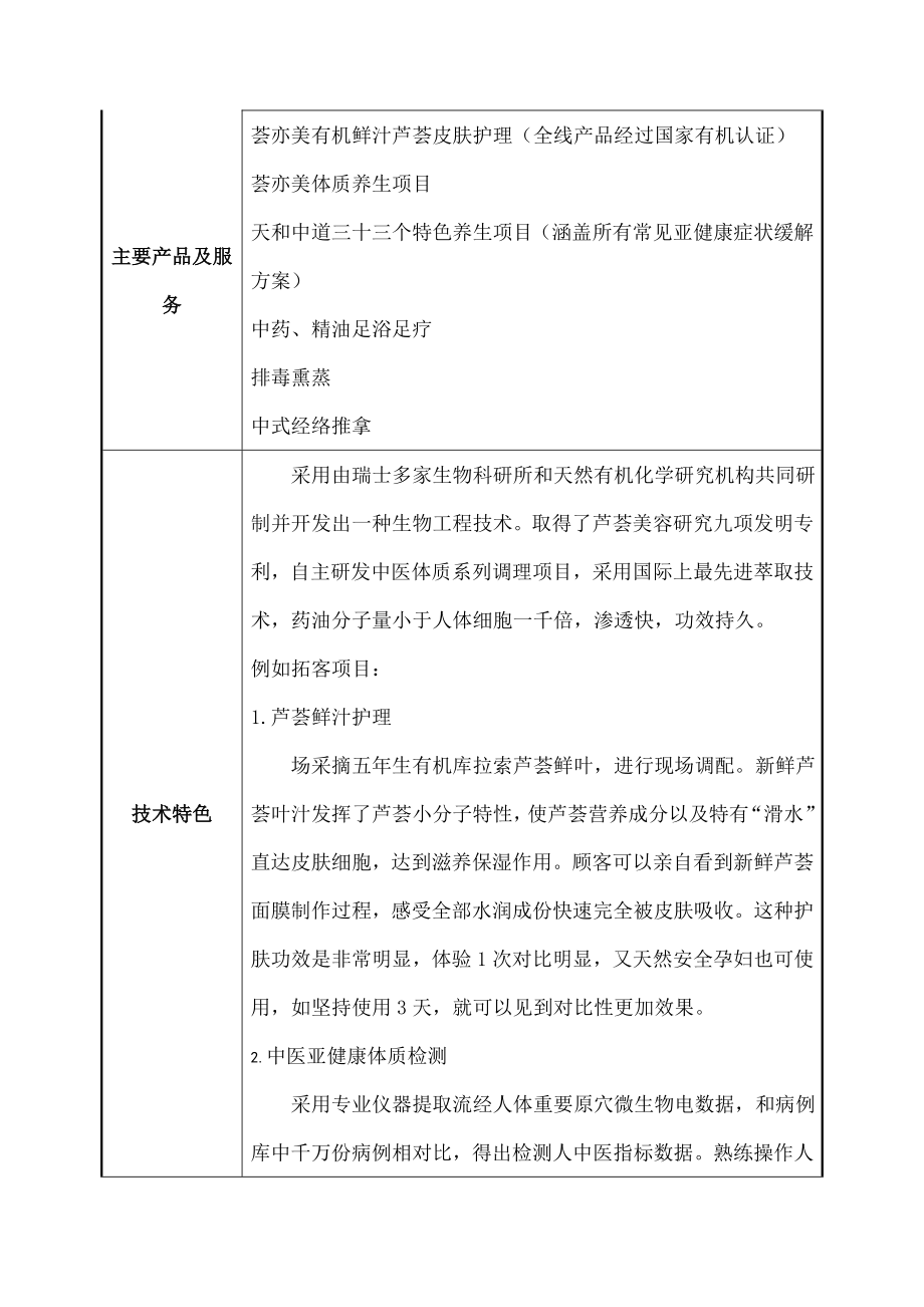 标准美容院馆商业计划书答案.docx_第2页