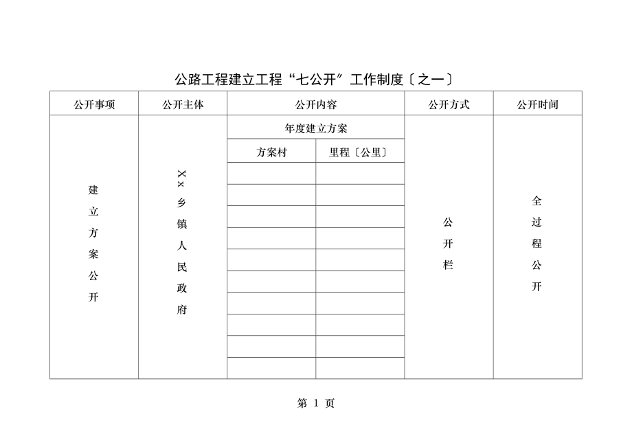 公路工程建设项目七公开制度.docx_第1页