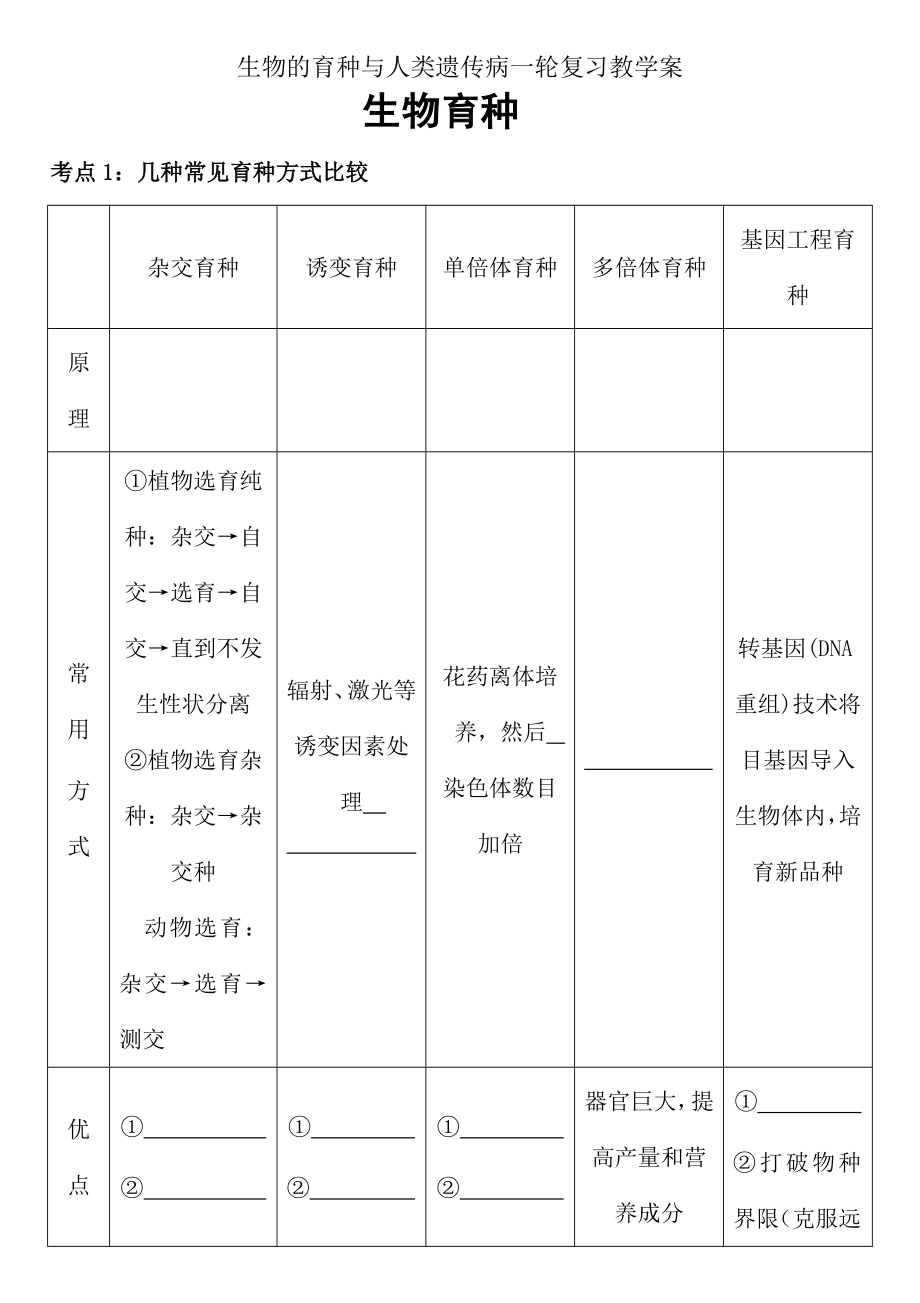 生物的育种与人类遗传病一轮复习教学案.docx_第1页