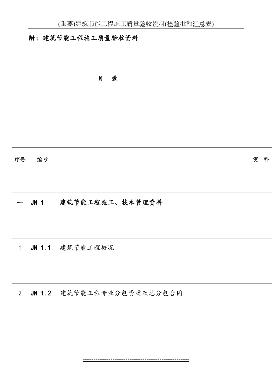 最新(重要)建筑节能工程施工质量验收资料(检验批和汇总表).doc_第2页