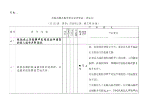 检验检测机构评审检查表.docx