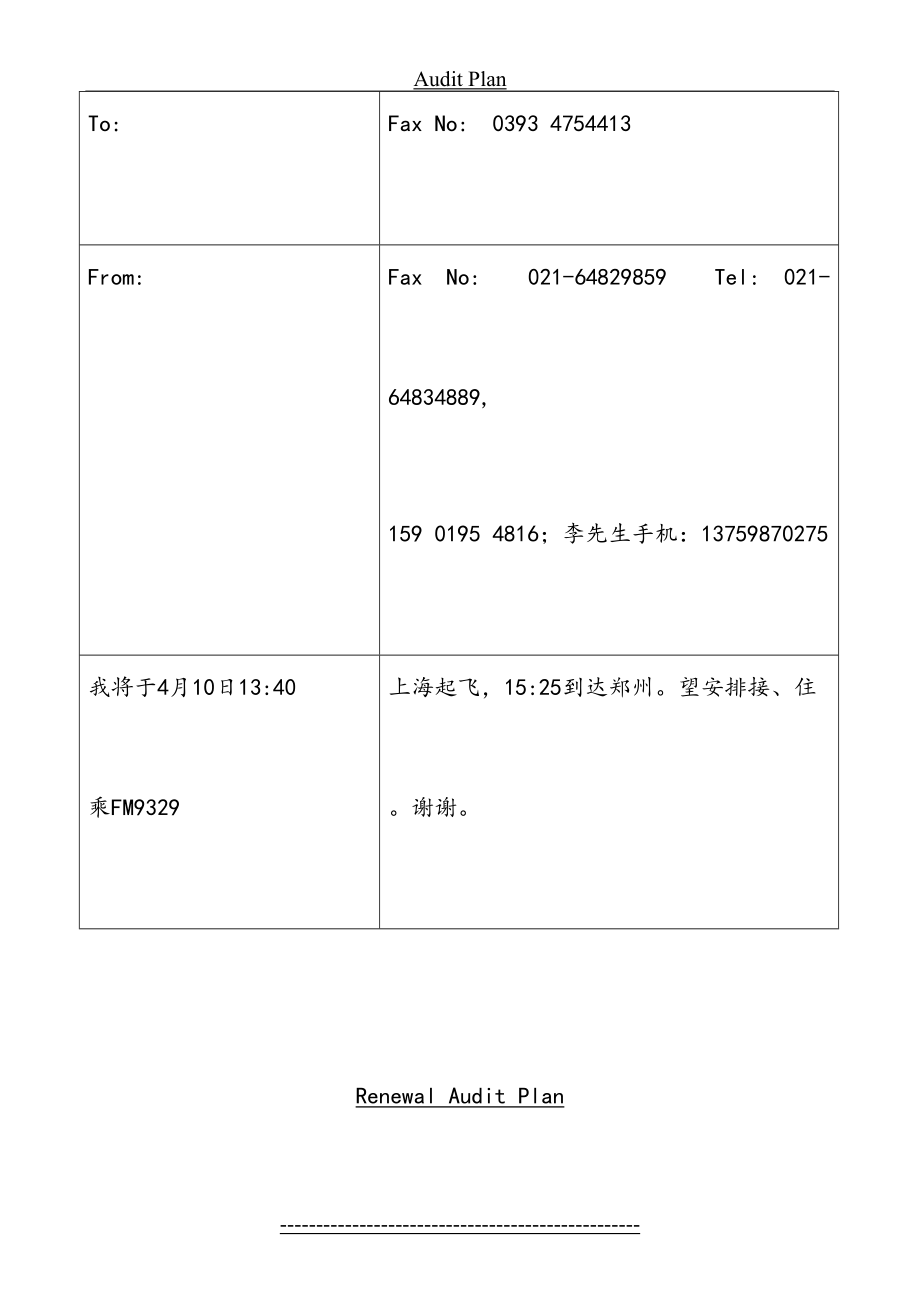 最新API审核计划.doc_第2页