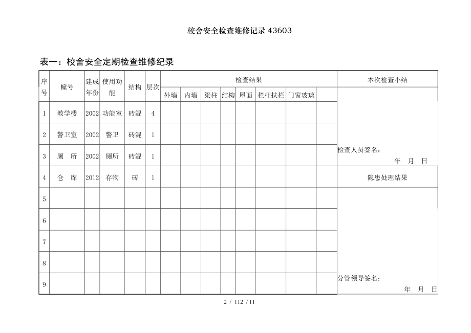 校舍安全检查维修记录43603.docx_第2页