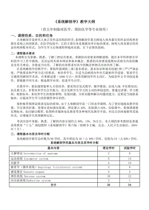 系统解剖学教学大纲091029.docx