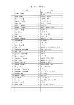 八下英语单词表(外研版).doc