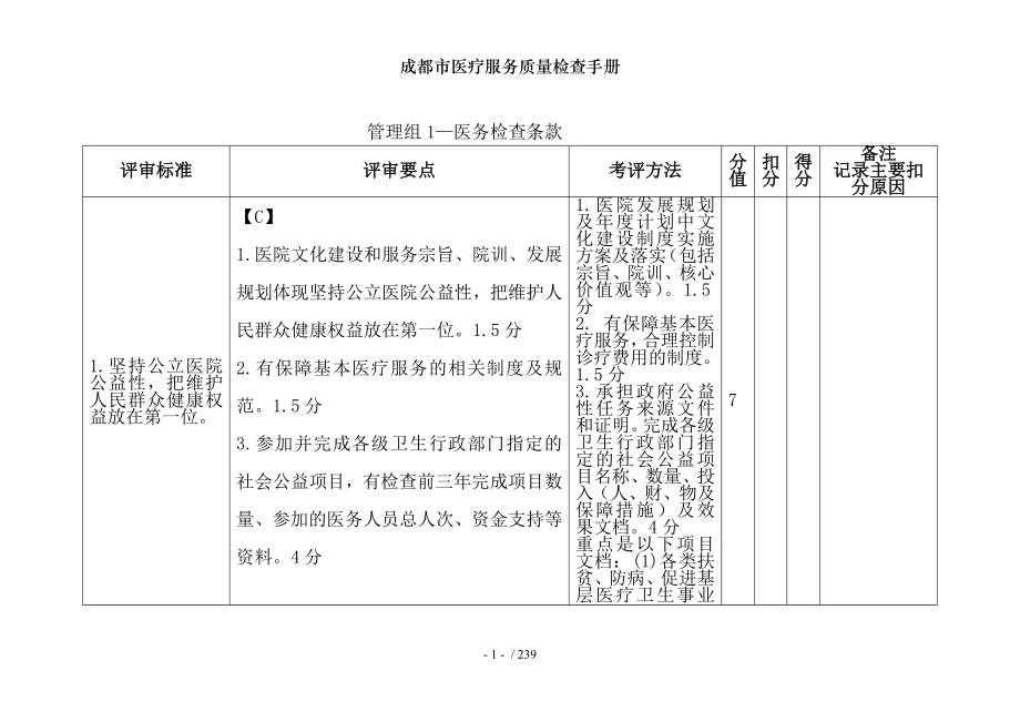 成都市医疗服务质量检查手册.docx_第2页