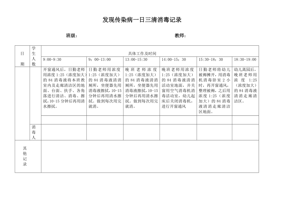 传染病消毒记录表格12511.doc_第1页