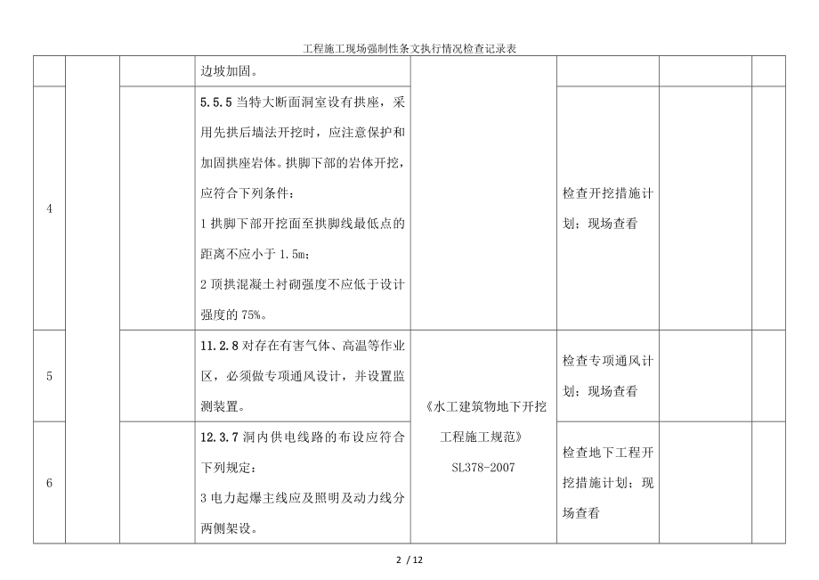 工程施工现场强制性条文执行情况检查记录表.docx_第2页