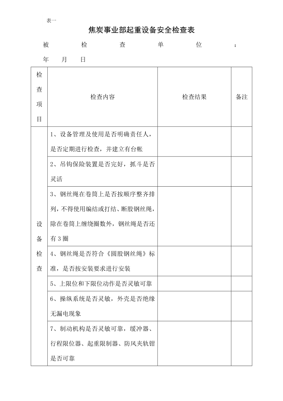 电气、特种设备检查表.docx_第1页