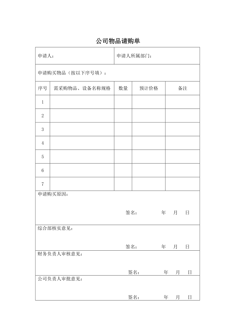 公司物品请购单.doc_第1页