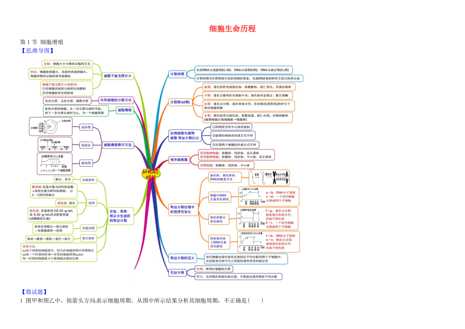 高中生物161细胞的增殖教材图解学案新人教版必修1.docx_第1页