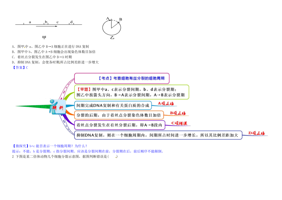 高中生物161细胞的增殖教材图解学案新人教版必修1.docx_第2页