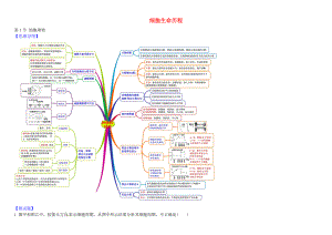 高中生物161细胞的增殖教材图解学案新人教版必修1.docx