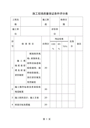 建筑工程施工质量评价标准评分表格课案.doc