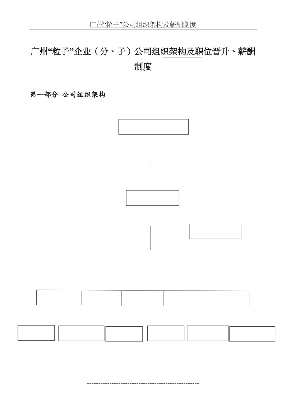 最新(调整)广州“粒子”公司组织架构及薪酬制度(分、子公司).doc_第2页