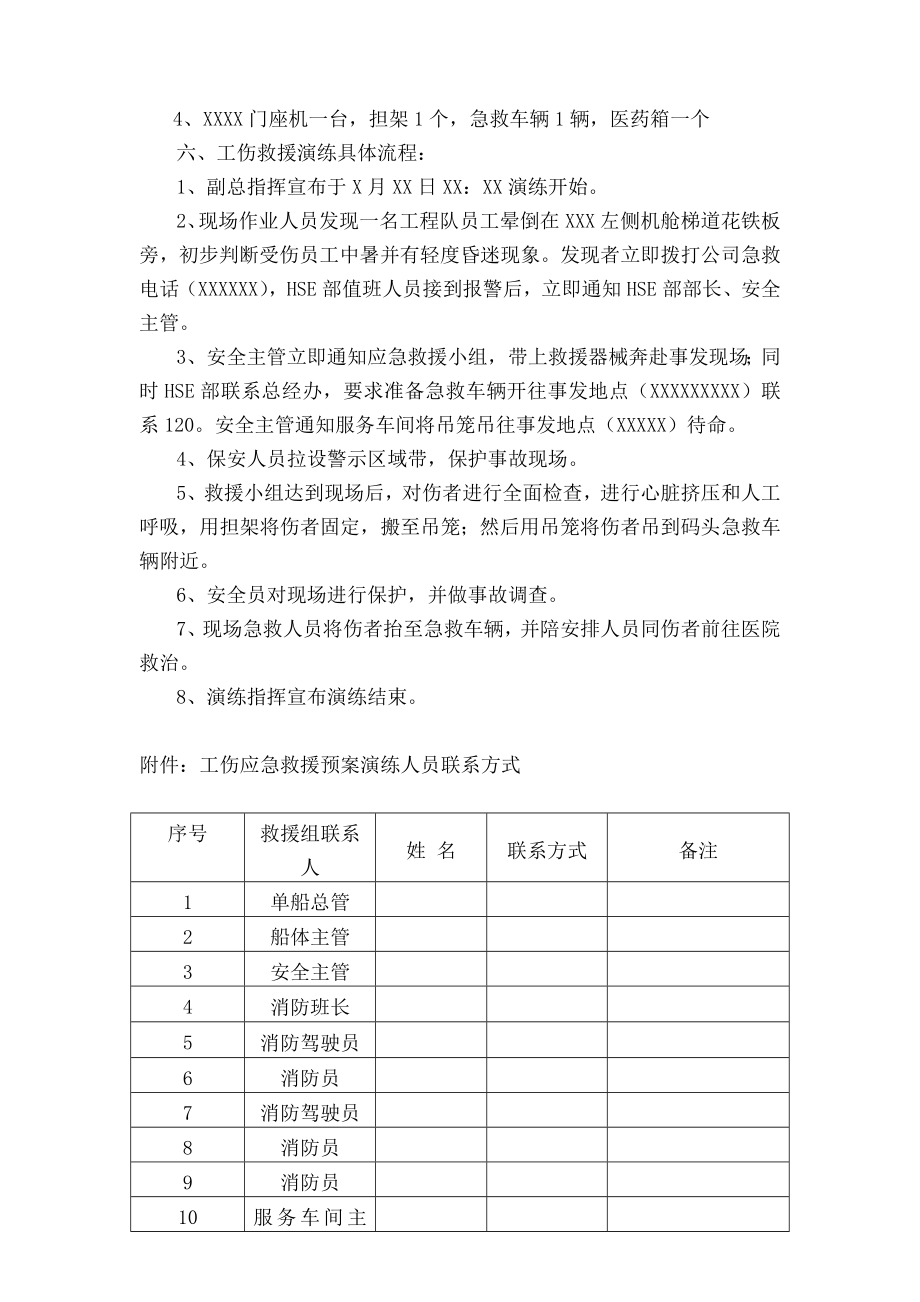 职业病危害事故应急预案演练计划.docx_第2页