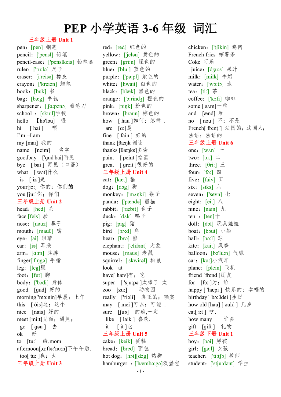 人教版小学英语3-6年级单词表(带音标).doc_第1页