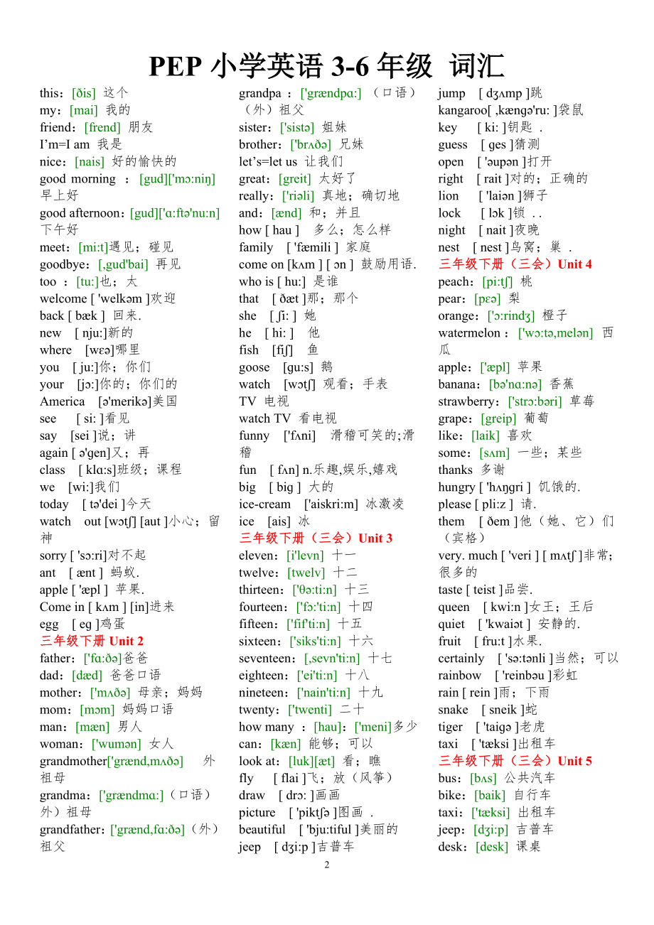 人教版小学英语3-6年级单词表(带音标).doc_第2页