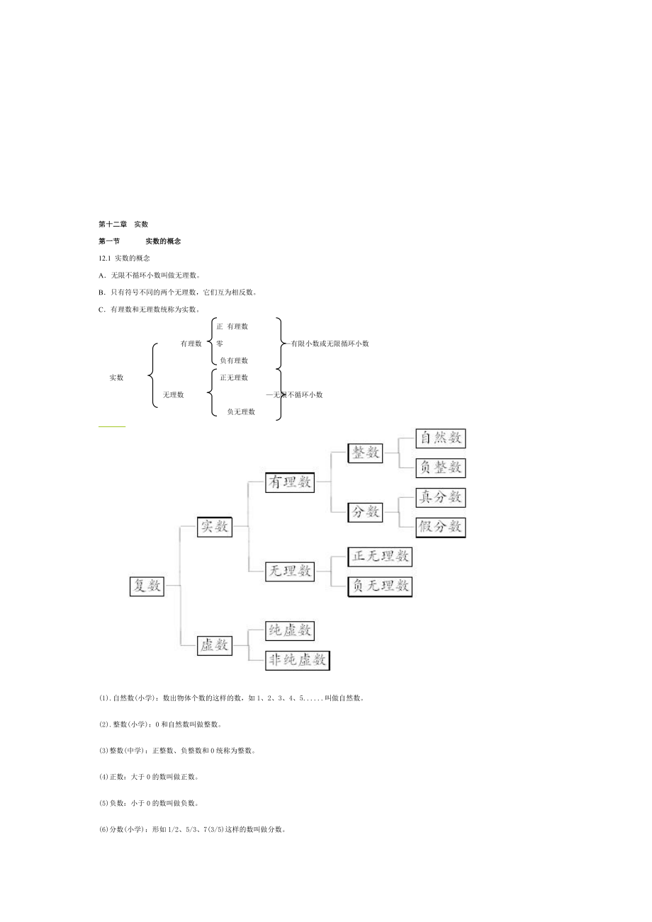 上海初一下册数学知识点整理(沪教版)39961.doc_第1页