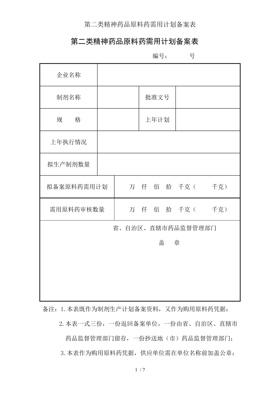 第二类精神药品原料药需用计划备案表.docx_第1页