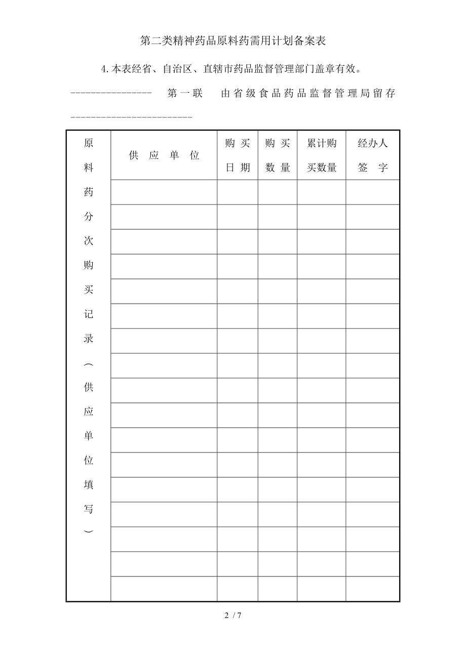 第二类精神药品原料药需用计划备案表.docx_第2页