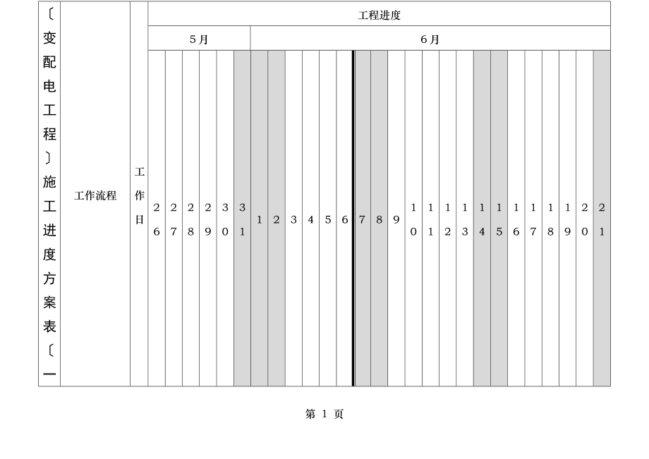 变配电工程施工进度计划.doc_第1页