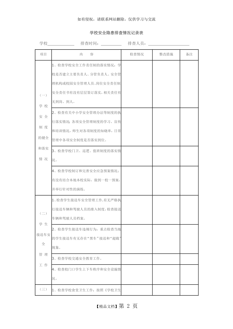 学校安全隐患排查情况记录表62174.doc_第2页