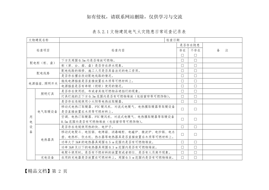 表521文物建筑电气火灾隐患日常巡查记录表.doc_第2页