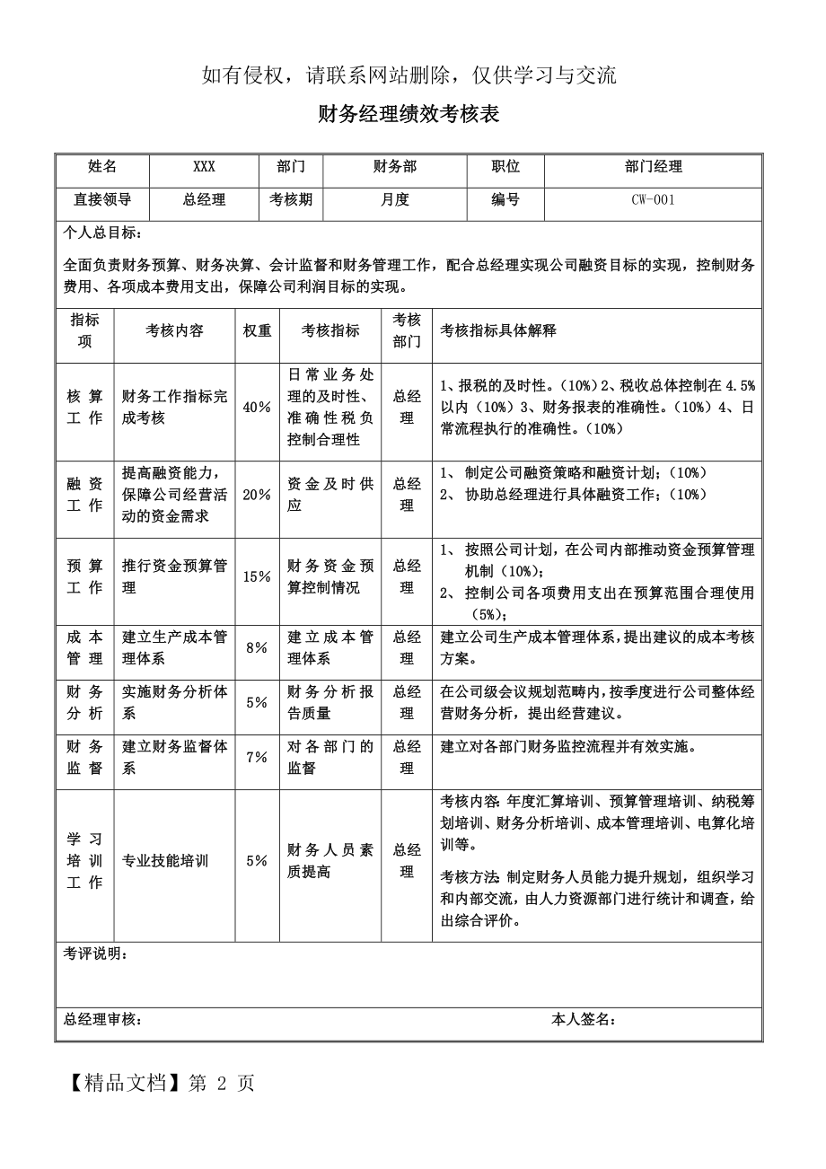 财务经理绩效考核表.doc_第2页