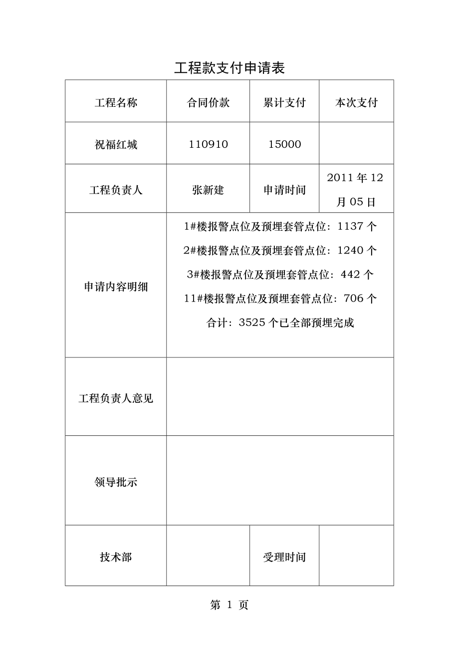 工程申请表文档.doc_第1页