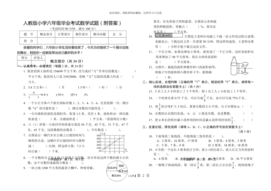 小学六年级毕业考试数学试卷(附答案).doc_第2页