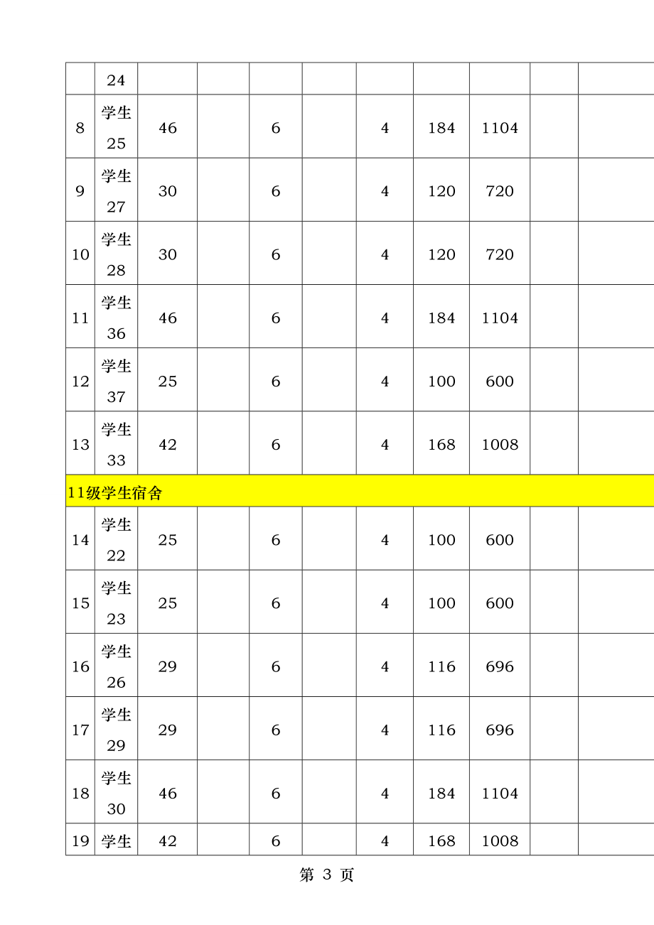 北京理工大学珠海学院校园WIFI二期建设项目要求.doc_第2页