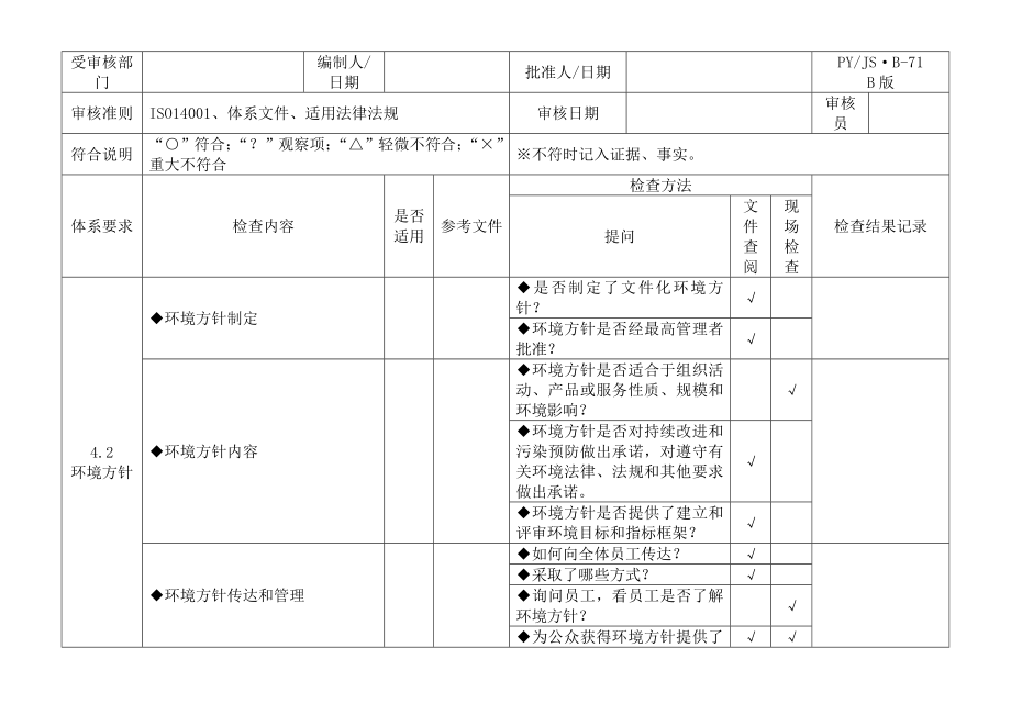 环境体系内审检查表.docx_第1页