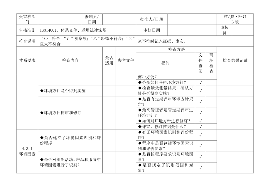 环境体系内审检查表.docx_第2页