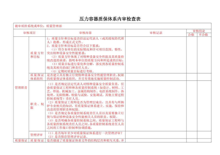 压力容器质保体系内审检查表以前设计工艺副本.docx_第1页