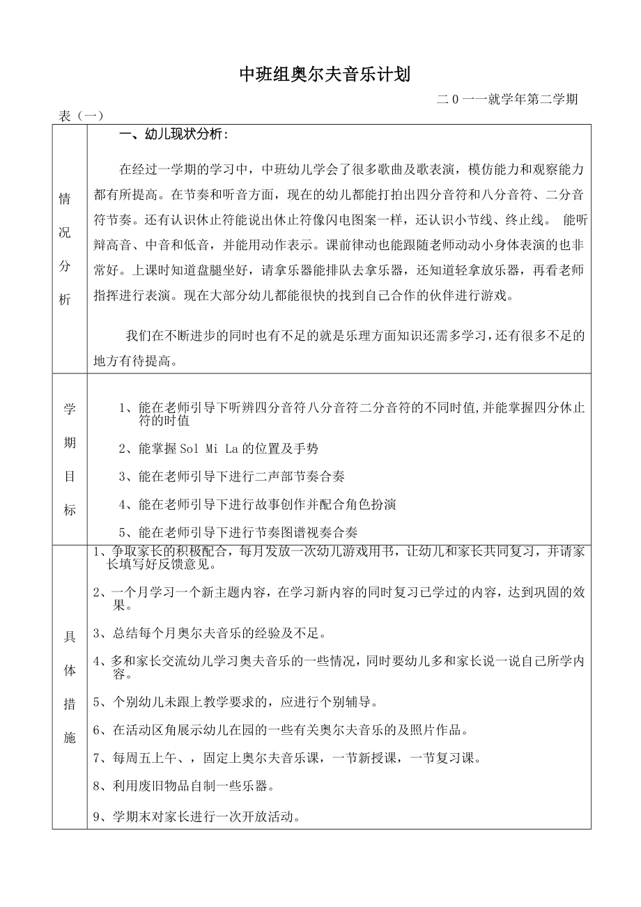 中大班奥尔夫音乐计划(第二学期).doc_第1页