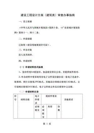 建设项目规划设计方案修规报批.doc