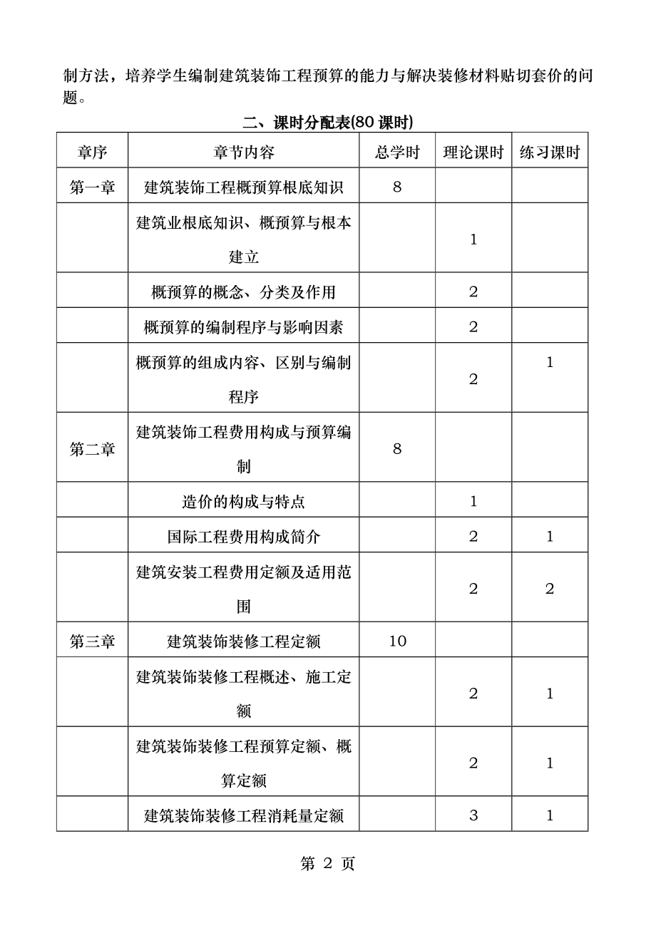 建筑装饰工程概预算教学大纲.doc_第2页