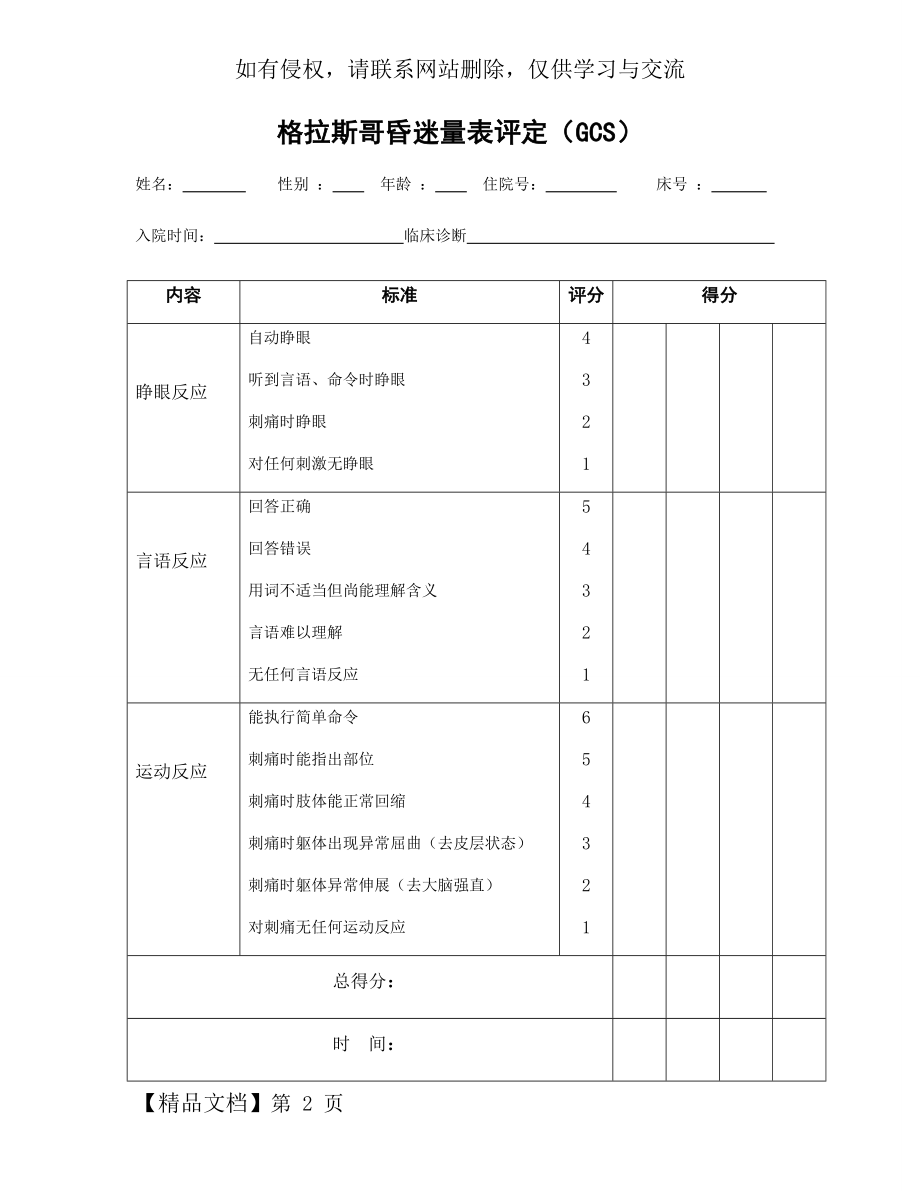 表1-格拉斯哥昏迷量表.docx_第2页